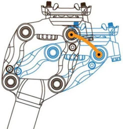 Cane Creek Thudbuster ST G4 Federsattelstütze -EBIKE Verkäufe cane creek thudbuster st technologie gefederte sattel stuetze 0